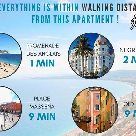 아파트 Nestor&jeeves - Trois Palmiers - Central - Very Close Beach